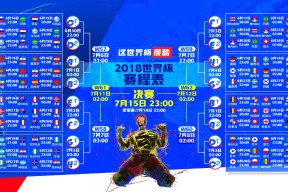 2026年国际足联世界杯-阿扎伦卡惊艳重生，RNG未来可期—体坛双星照亮竞技之光